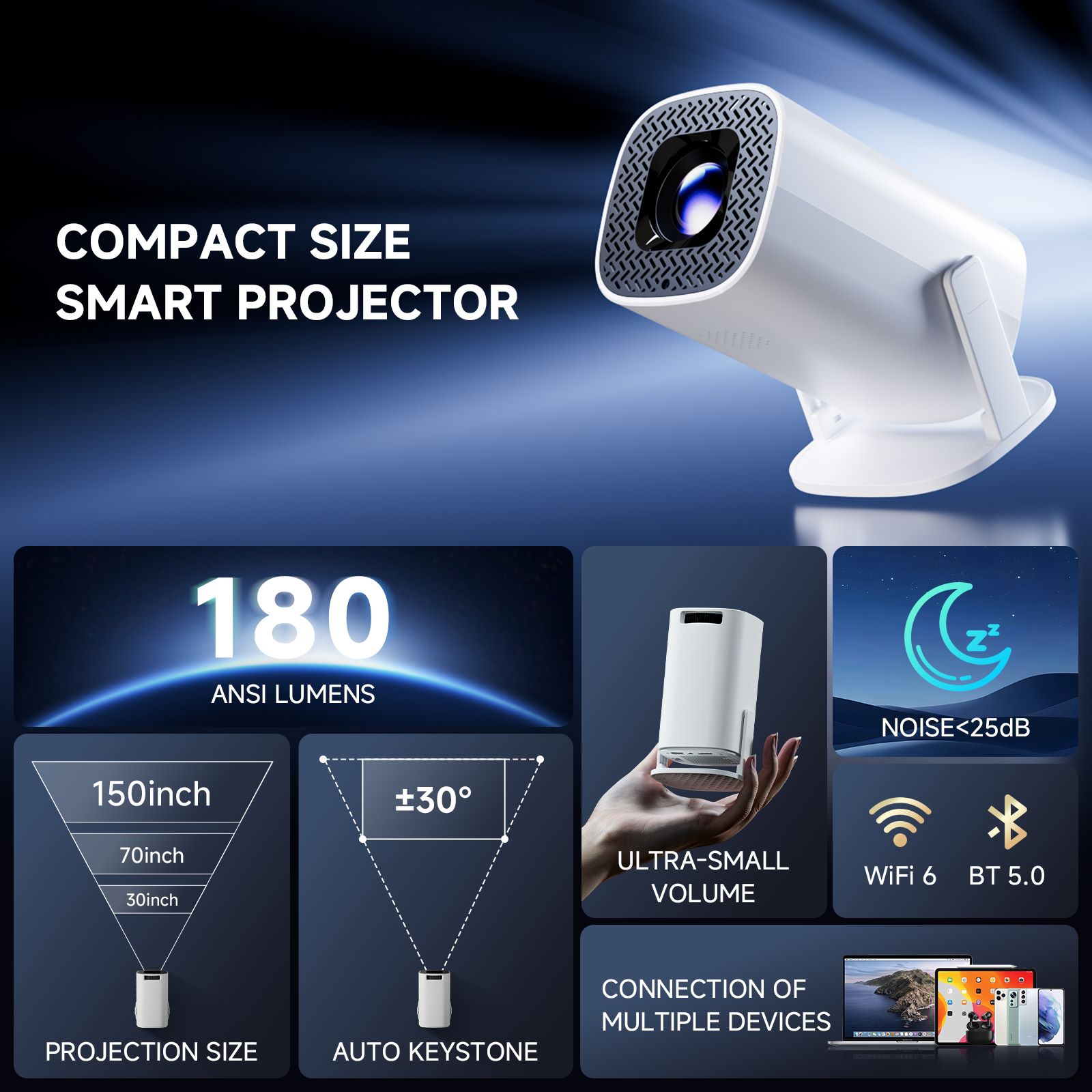 HONGTOP P30PRO Smart Mini Proj - đánh giá và giá Home Cinema Night