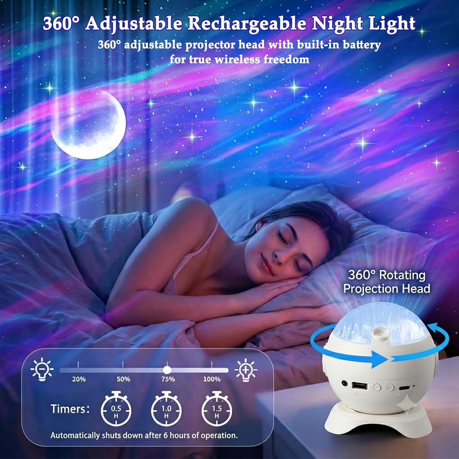 1-4PCS Aurora Star Projector B - đánh giá và giá Home Cinema Night
