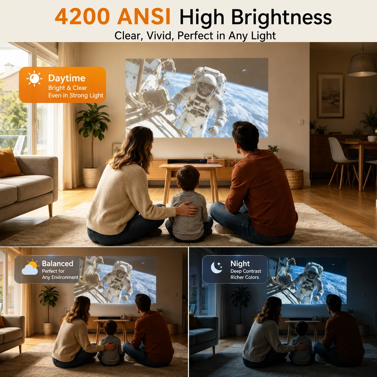 S7 4200ANSI Native 1080P 4K UH - đánh giá và giá Home Cinema Couch