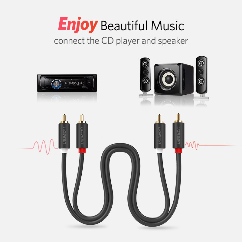 UGREEN 2RCA Ra 2 Đầu RCA Đực C - đánh giá và giá Home Cinema Unit