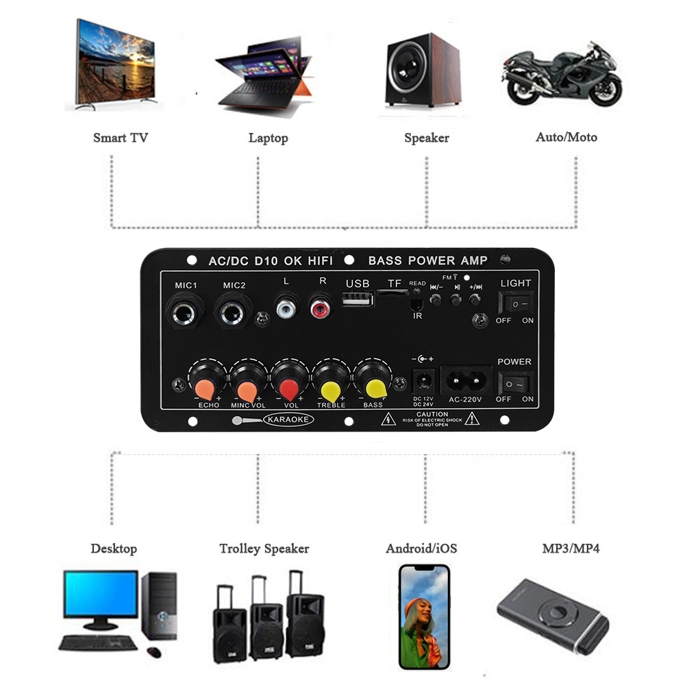 D10 Digital Bluetooth Amplifie - đánh giá và giá Home Theater Speaker
