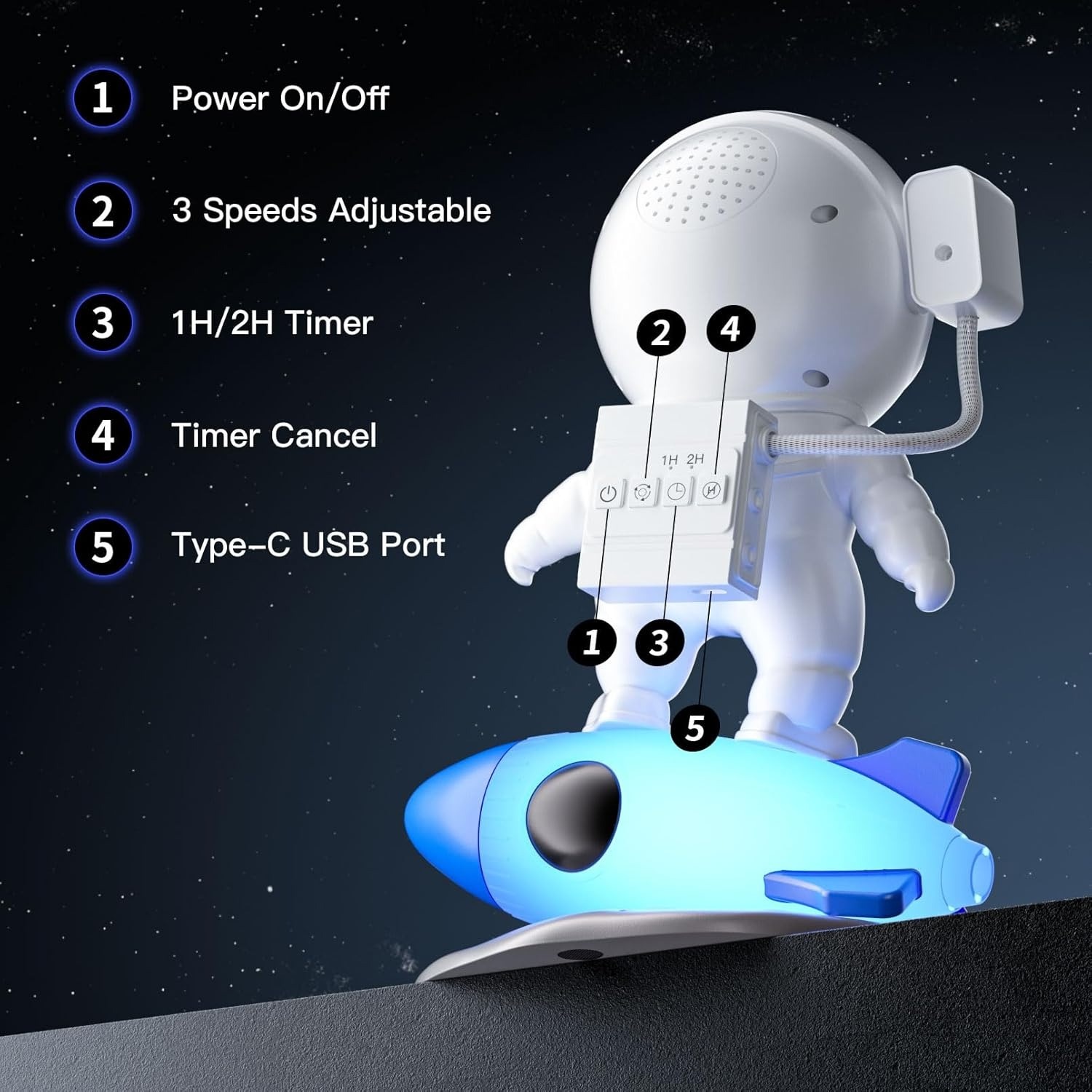 Astronaut Starry Sky Projector - đánh giá và giá Home Cinema Night