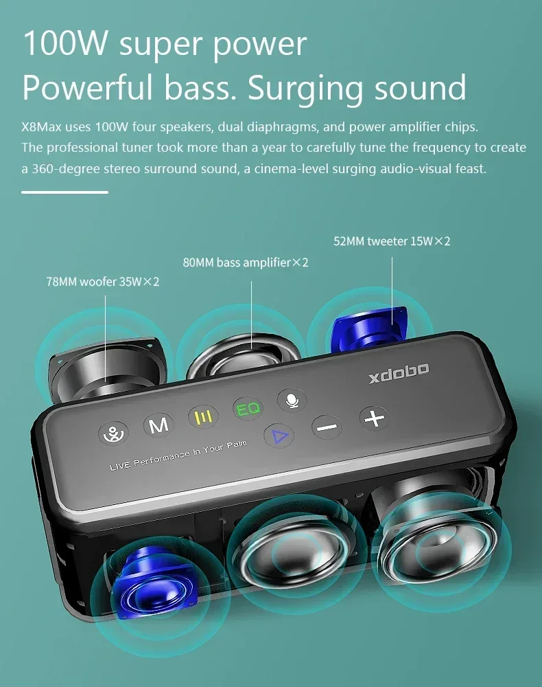 2026 XDOBO X8 Max 100W Speaker - đánh giá và giá Home Theater Speaker