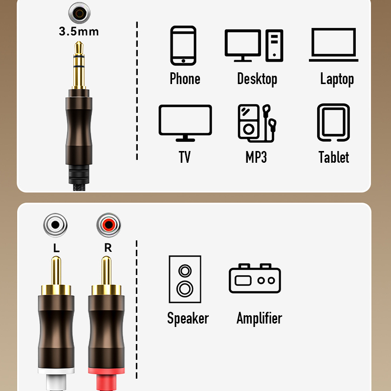 RCA To 3.5 mm Jack Aux Audio C - đánh giá và giá Home Cinema Unit